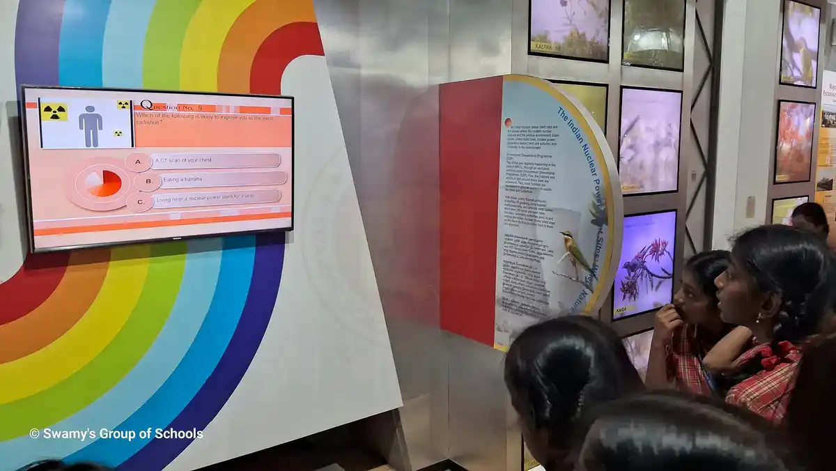 Class VI Field Trip Birla Planetarium